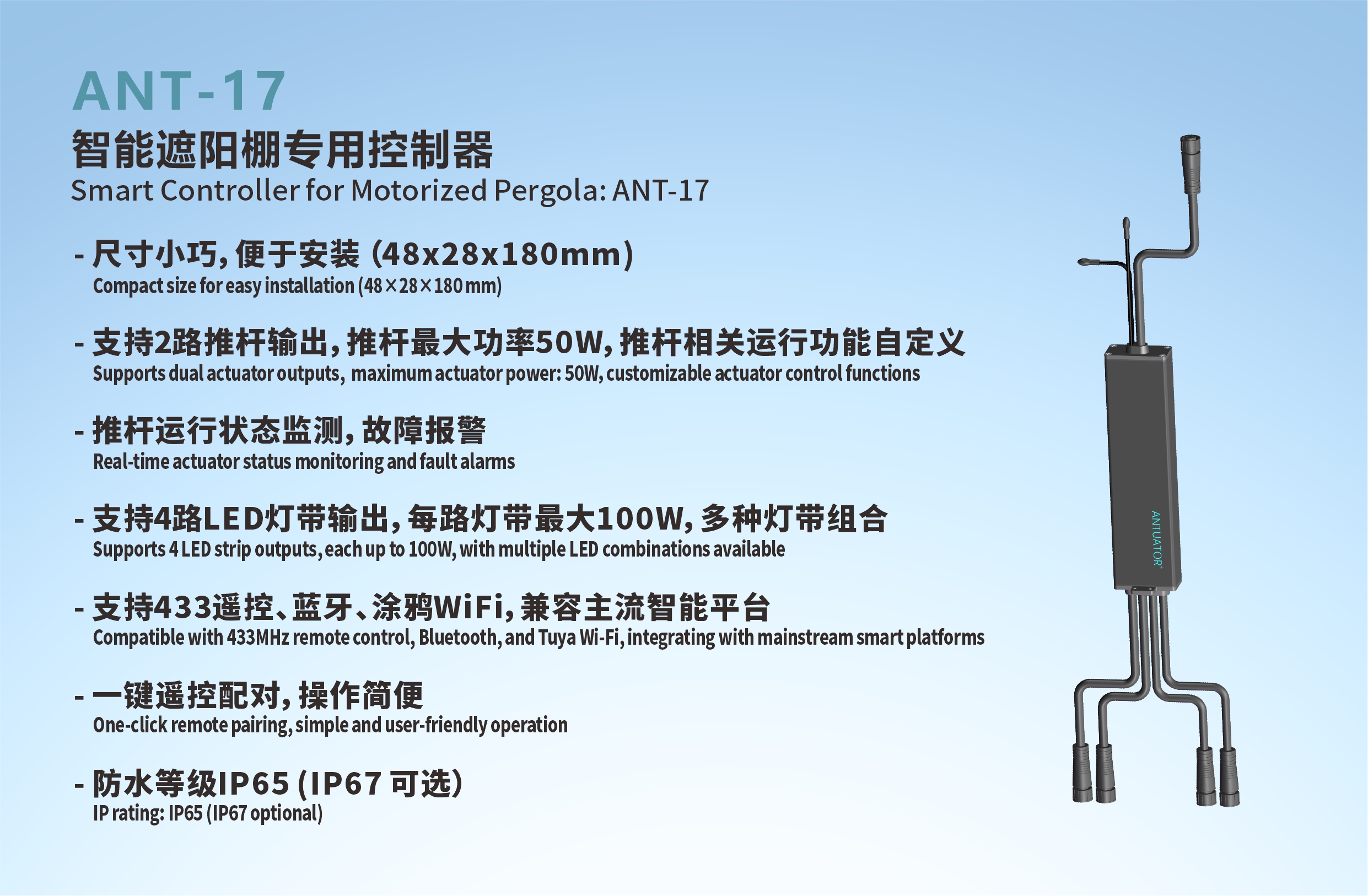 We Developed the ANT-17 Smart Controller for Electric Pergola Systems