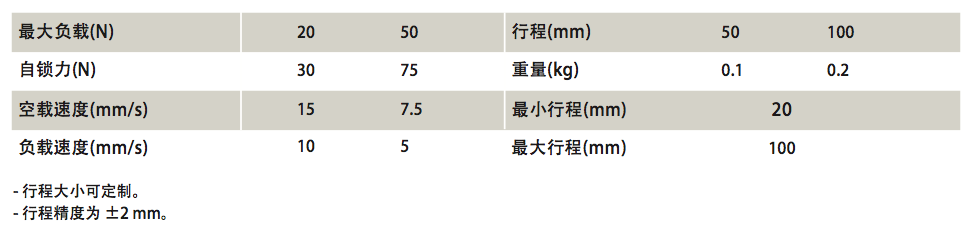 1649309747442877.png 7827bbf0b47d9bee6ee43357a0cd4f42-sz_52385.png