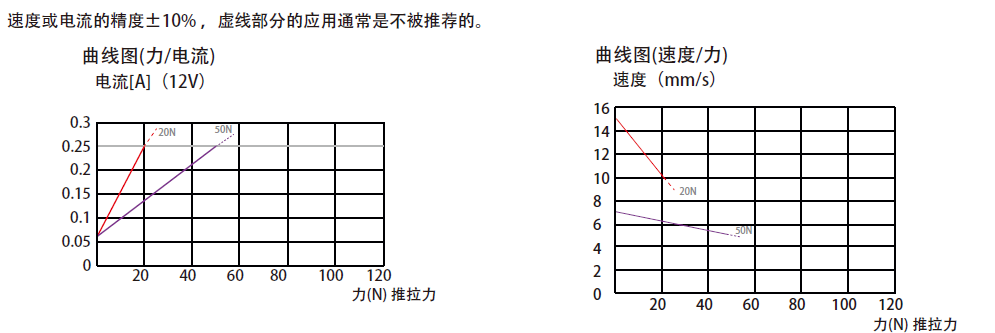 1649309770455356.png 4a140ded8225ec93114964e759782522-sz_56865.png