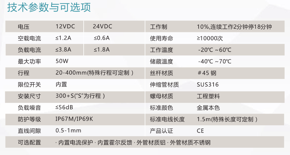 屏幕快照 2022-05-16 下午12.31.08.png