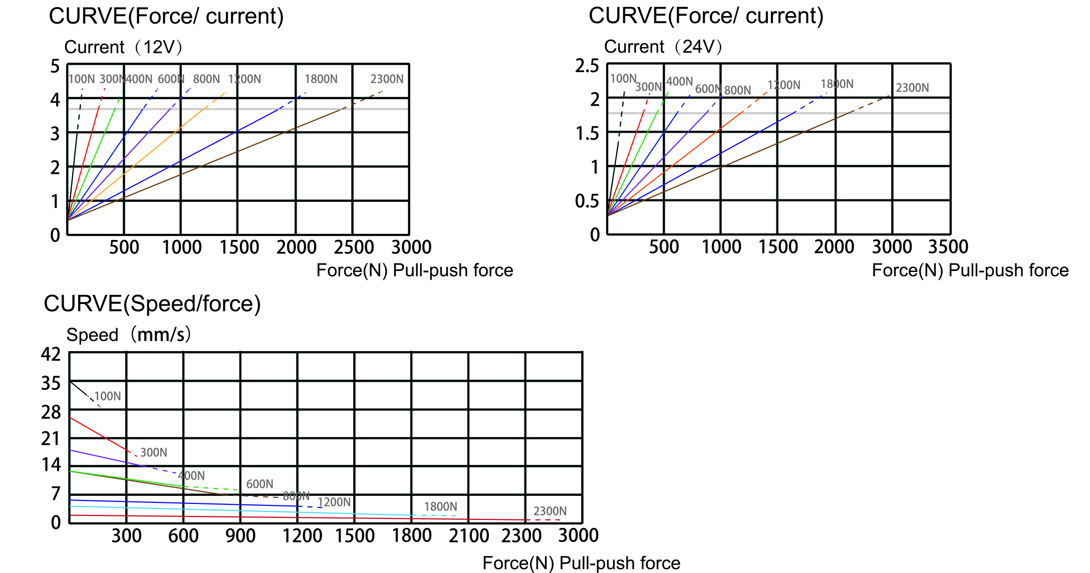 電流圖-英文-35.jpg 電流圖-英文-35.jpg