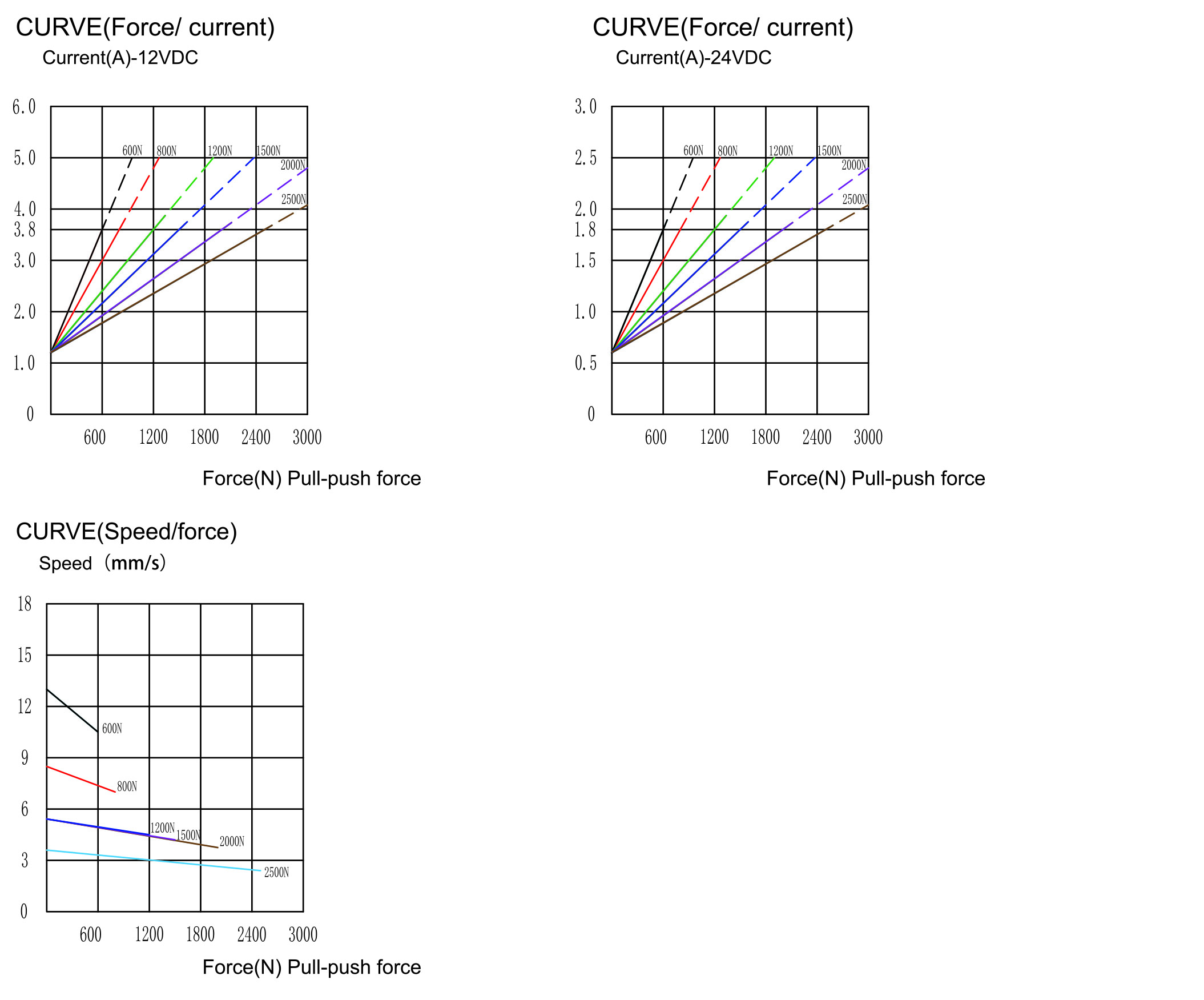 電流圖-英文-38P.jpg 電流圖-英文-38P.jpg