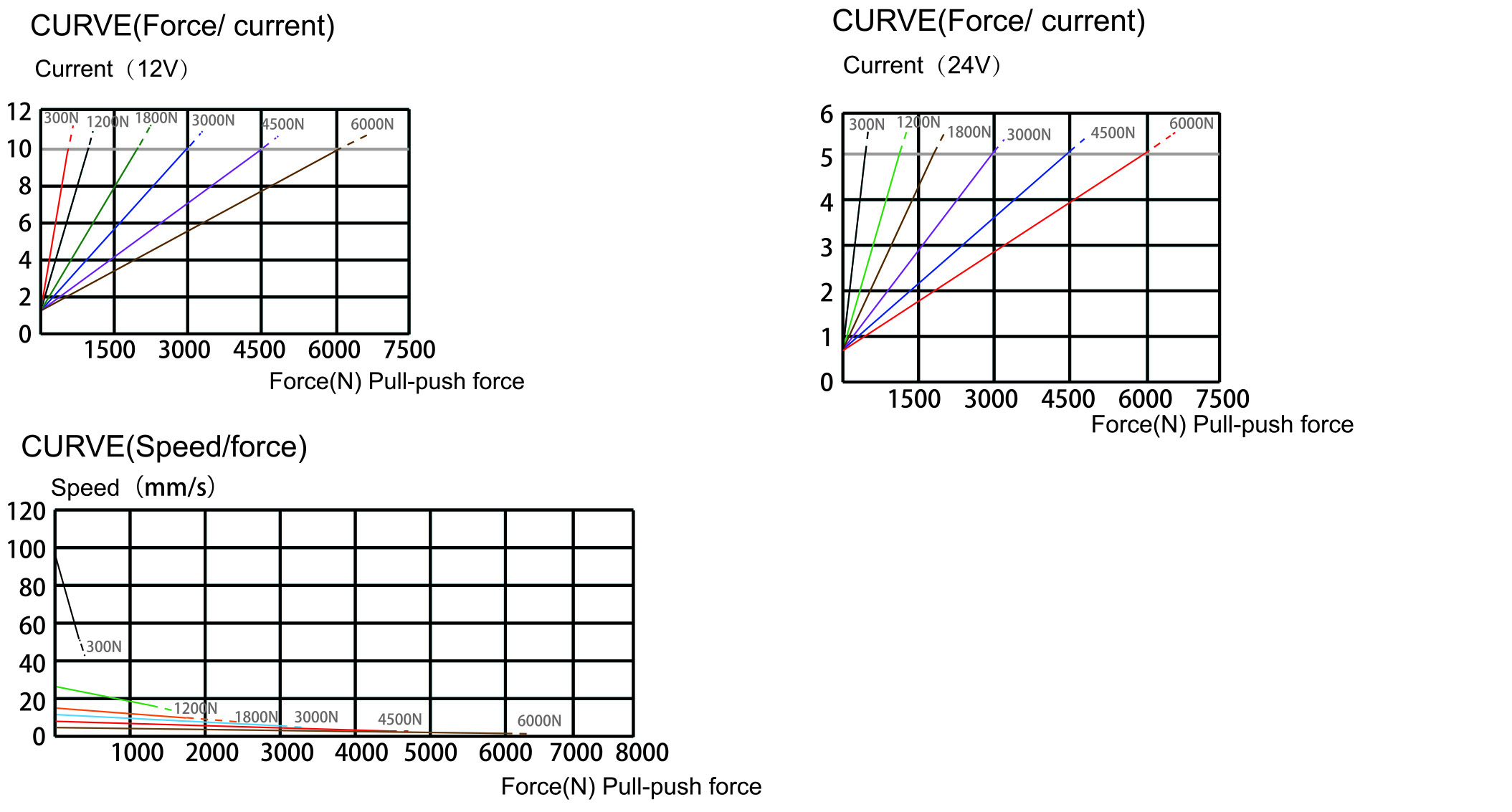 電流圖-英文-52.jpg 電流圖-英文-52.jpg
