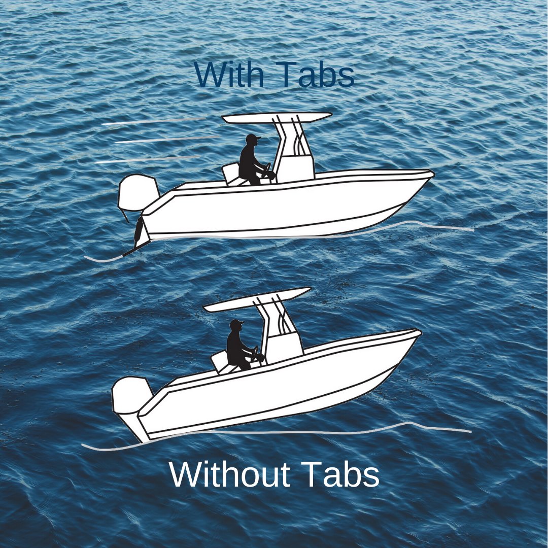 Surviving Underwater & Heavy Loads: What Makes a Trim Tab Actuator Truly Reliable?(圖1)